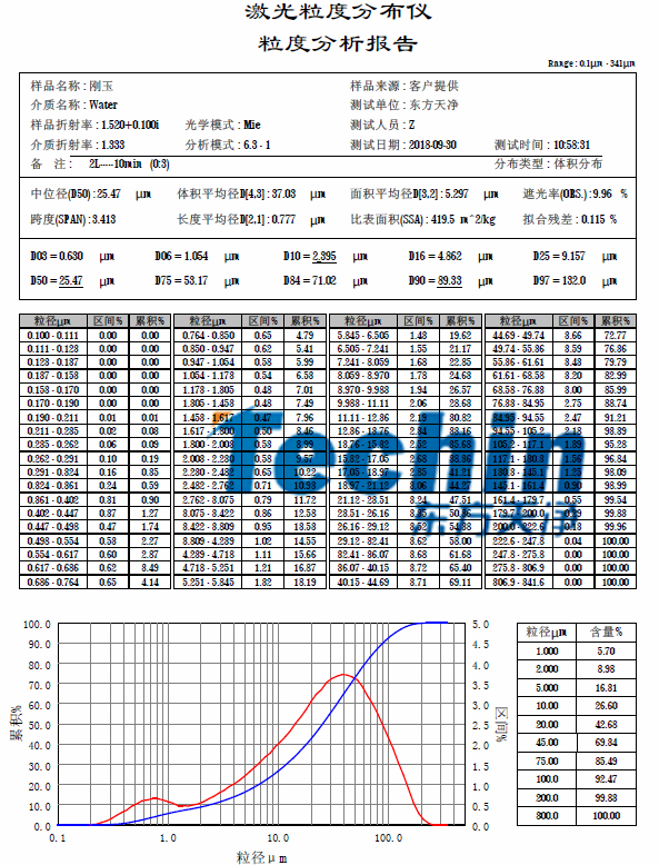 草莓视频app官方下载ĥĥڸȷ